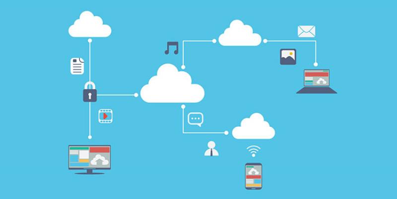 Desktop-as-a-Service Market Desktop-as-a-Service Market