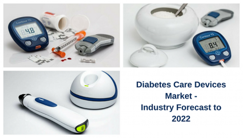 Diabetes Care Devices Market,Diabetes Care Devices,medical device,diabets device