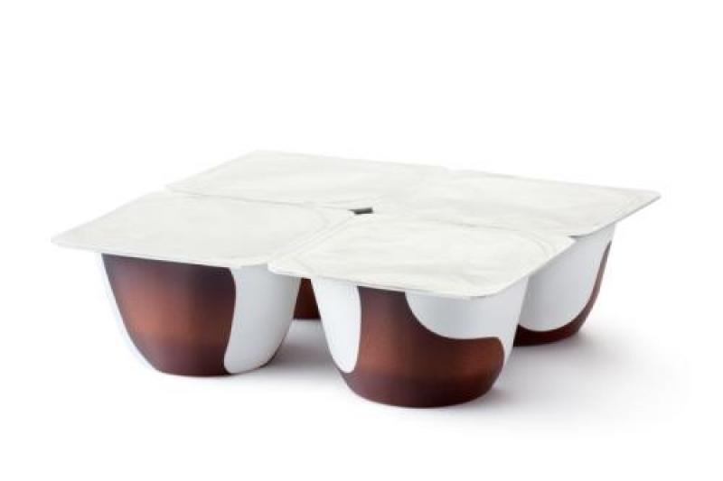 Die Cut Lids Market Die Cut Lids Market