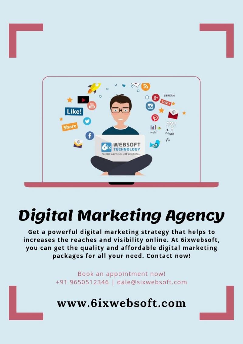 Digital Marketing Agency India – Best Digital Marketing Services