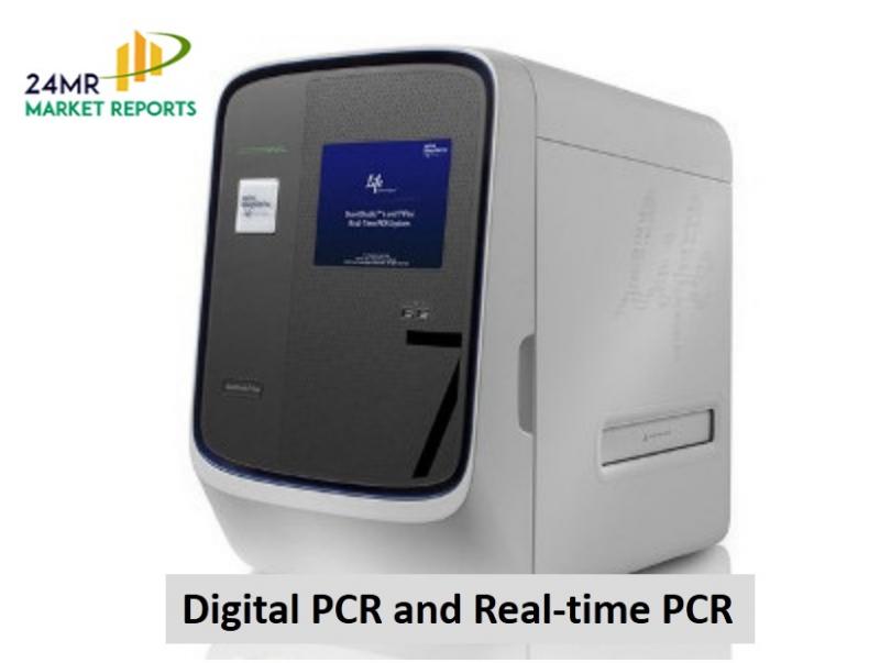 Digital PCR and Real-time PCR