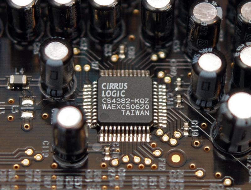Digital To Analog Converters 