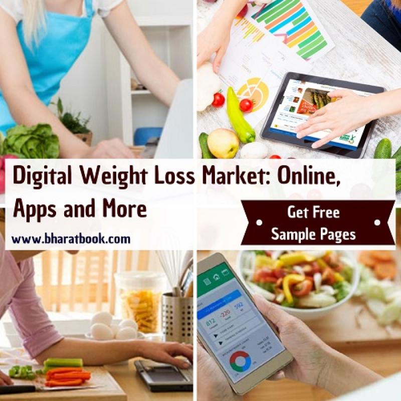 Digital Weight Loss Market Report