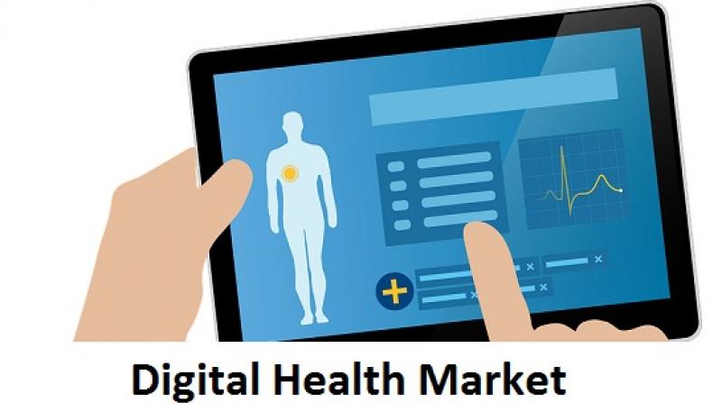 Digital Health Market