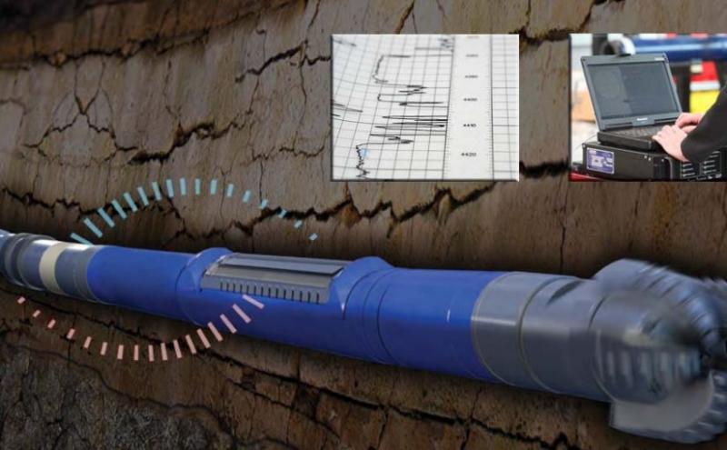 Directional drilling or slant drilling is a method of drilling non-vertical drills. Directional drilling is used for various purposes including to increase the number of wells from a single location, Directional drilling or slant drilling is a method of drilling non-vertical drills. Directional drilling is used for various purposes including to increase the number of wells from a single location,