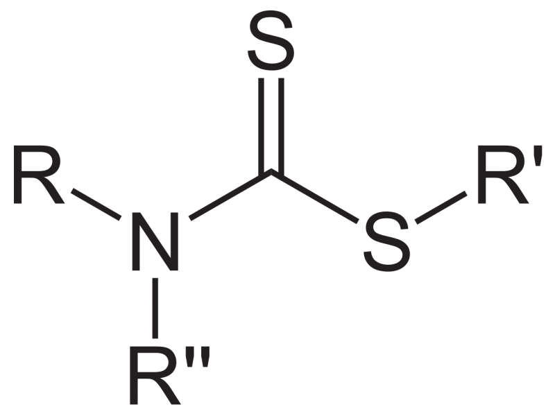  Dithiocarbamate Market