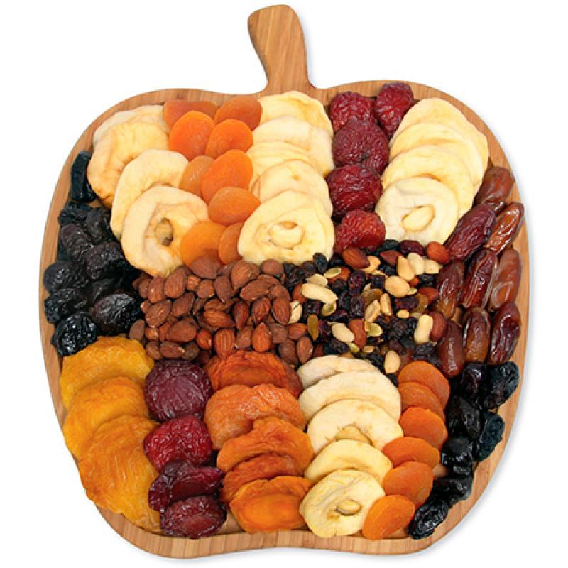 Dried Fruit Market