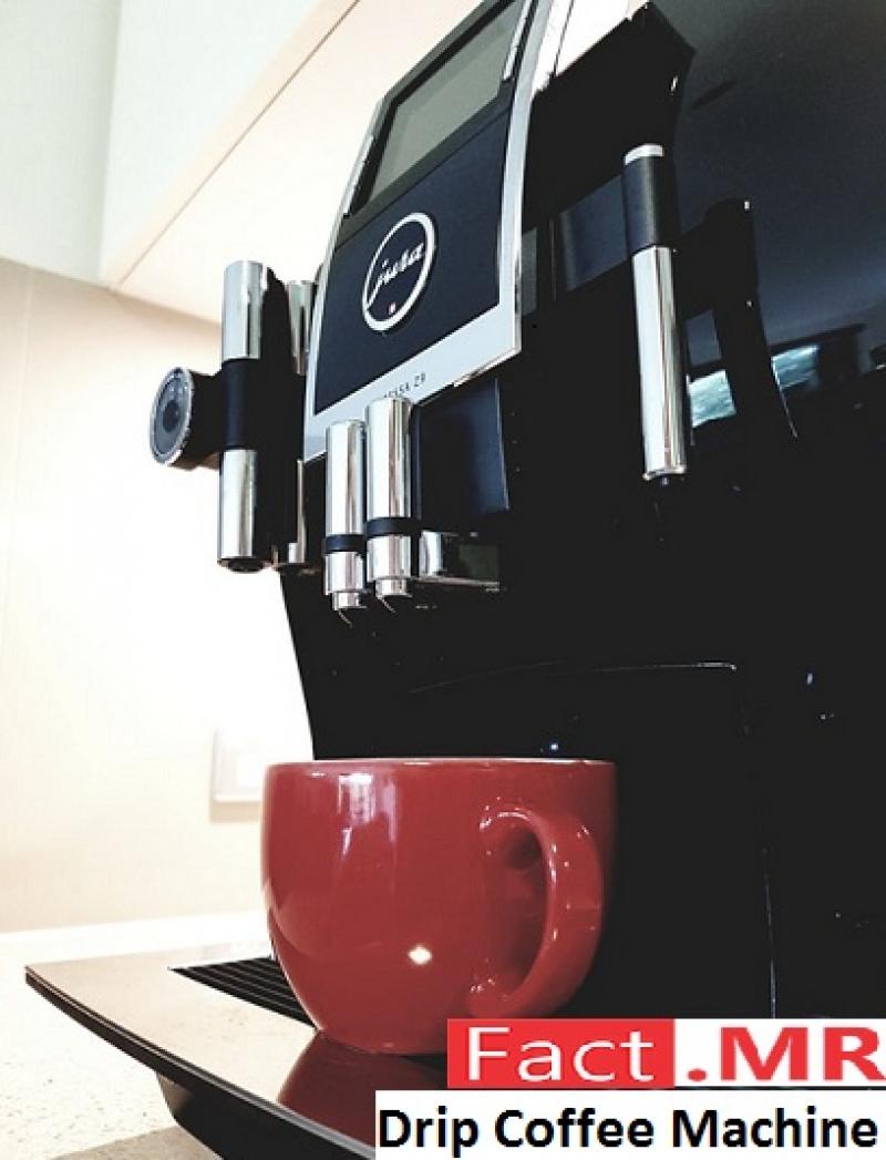 Drip-Coffee -machine