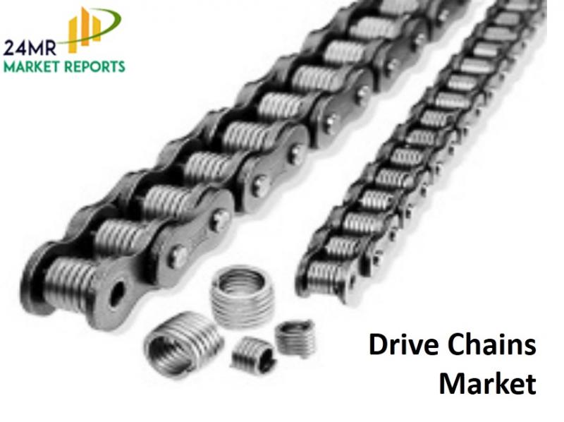 Global Drive Chains Market by Manufacturers, Regions, Type and Application, Forecast to 2021 Drive Chains