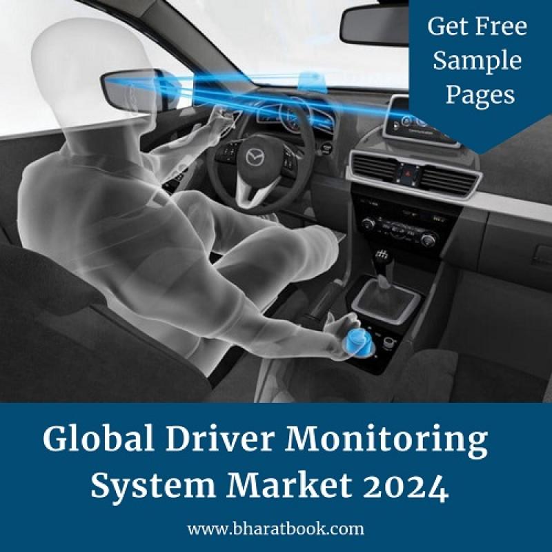 Driver Monitoring System Market 