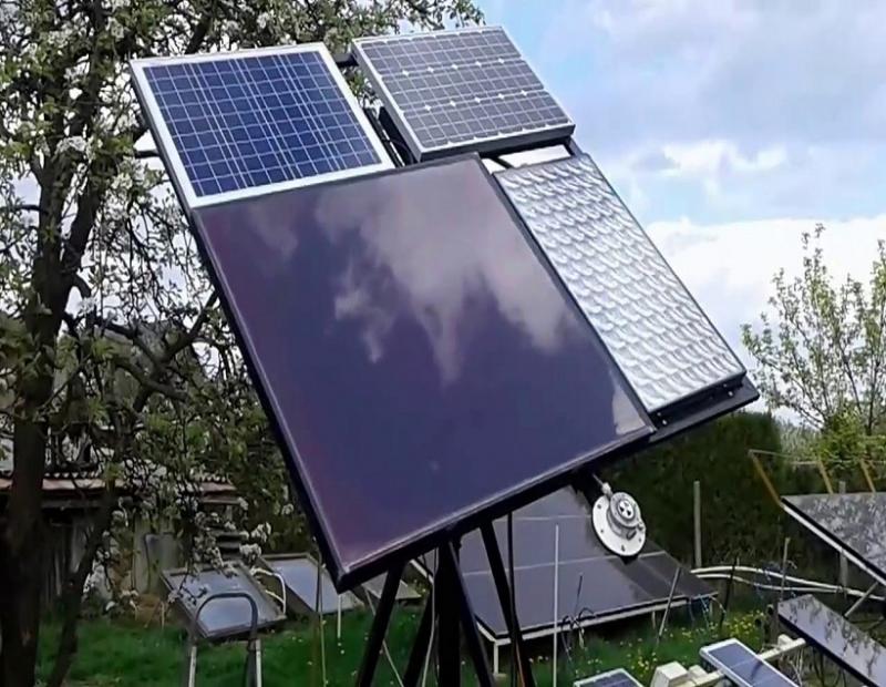 Dual Axis Solar Trackers, Dual Axis Solar Trackers Market, Dual Axis Solar Trackers Market Growth