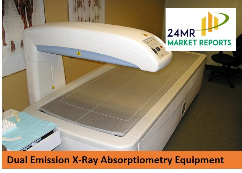 X-Ray Absorptiometry