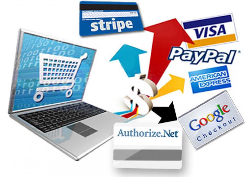 E-Commerce Payment Gateways, E-Commerce Payment Gateways Market, E-Commerce Payment Gateways Market Growth