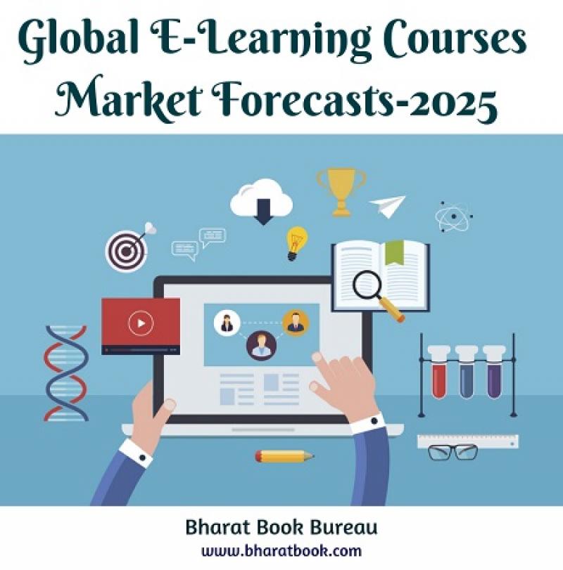 E-Learning Courses Market 