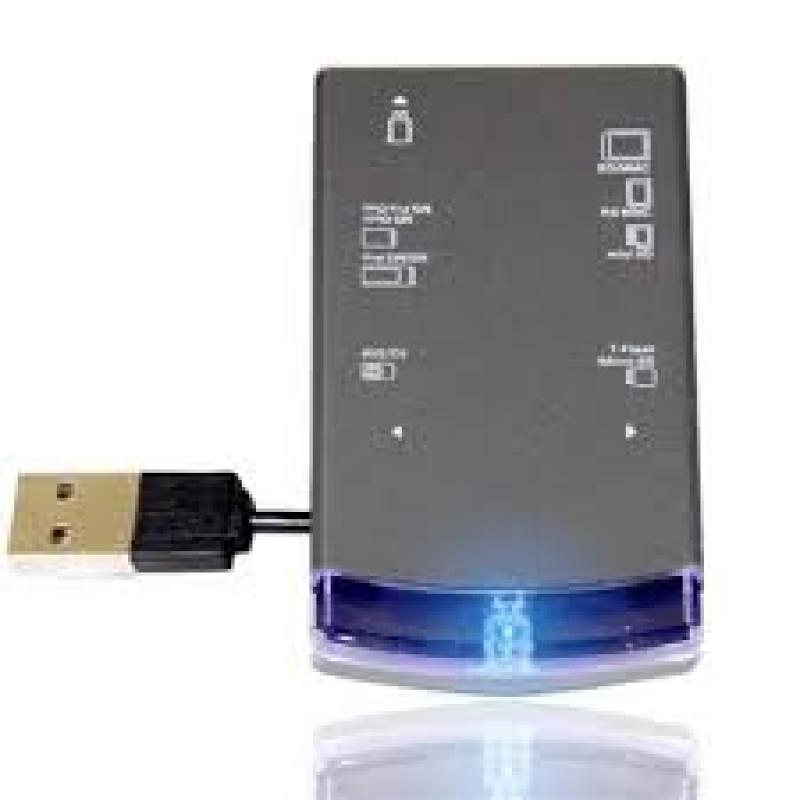 E-SIM Card Market