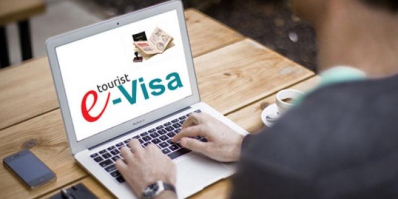 E-visa Market 