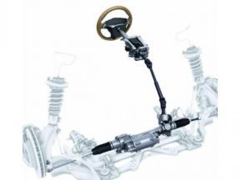EMEA (Europe, Middle East and Africa) Automotive Electro-hydraulic Power Steering System Market Report 2018