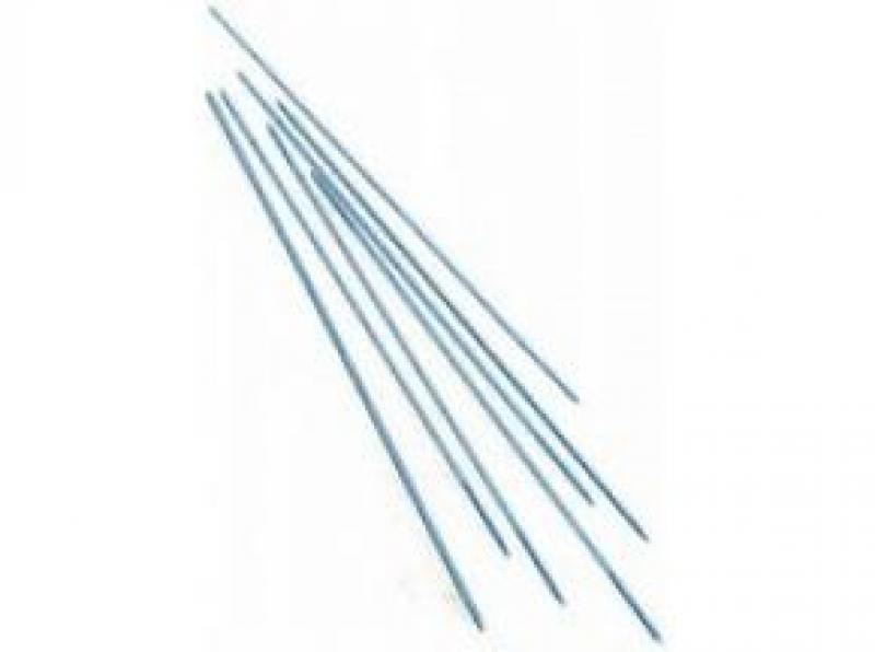 EMEA (Europe, Middle East and Africa) Kirschner Wire Market Report 2017