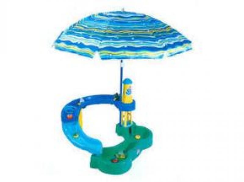 EMEA (Europe, Middle East and Africa) Water Park Umbrella Market Report 2017