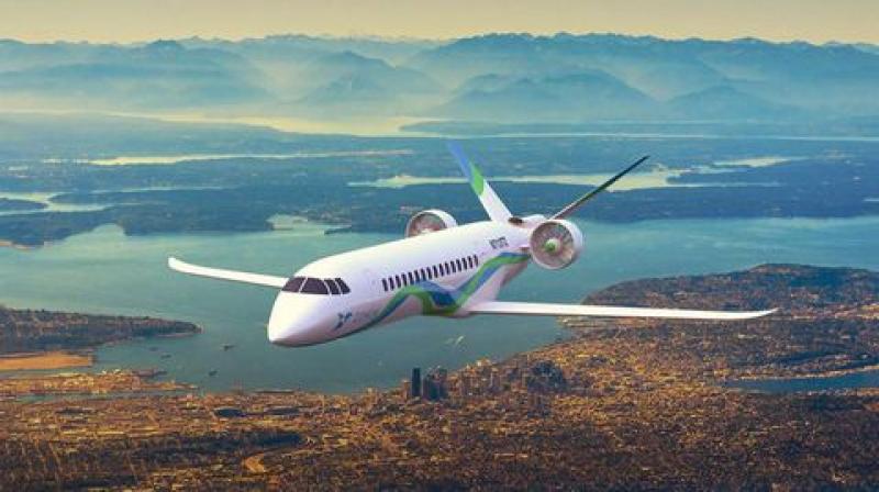 Electric Aircraft Market