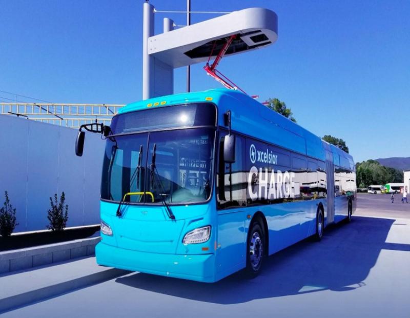 Electric Bus Charging System