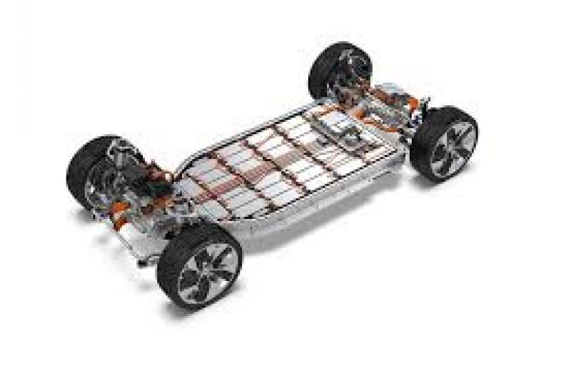  Electric Car Battery Pack Market