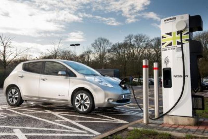Electric Car Chargers Market