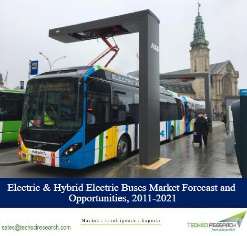 Electric & Hybrid Electric Buses Market