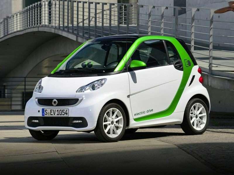 Electric Passenger Car Motor