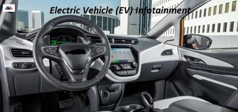 Electric Vehicle (EV) Infotainment 