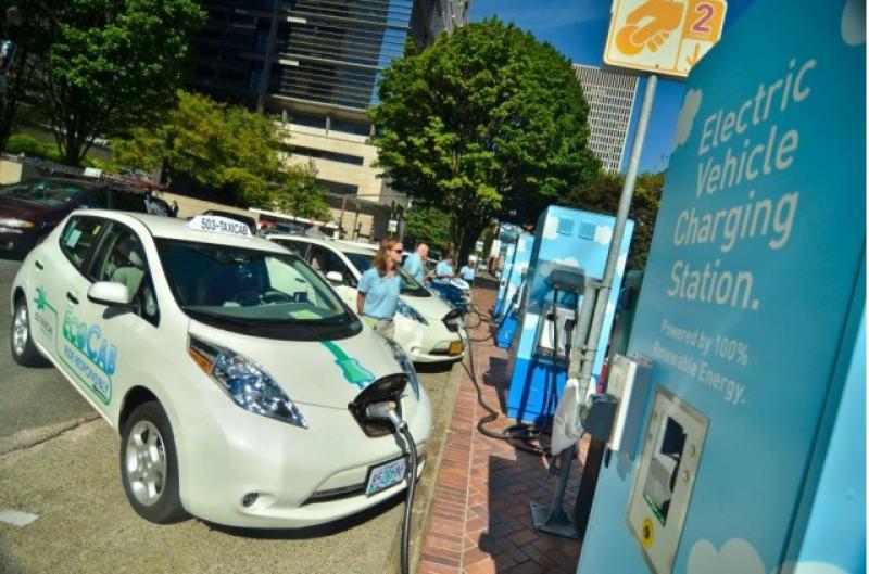 Electric Vehicle Charging Infrastructure Industry