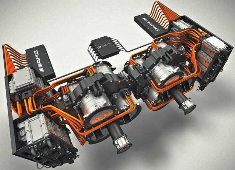 Electric Vehicle Motors Industry