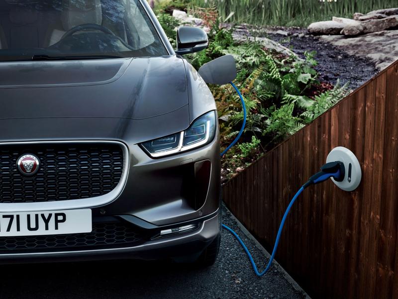 Electric Vehicle, Electric Vehicle Market, Electric Vehicle Market Growth