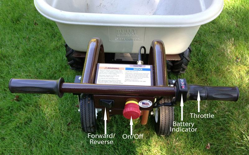 Electric Wheelbarrow Market