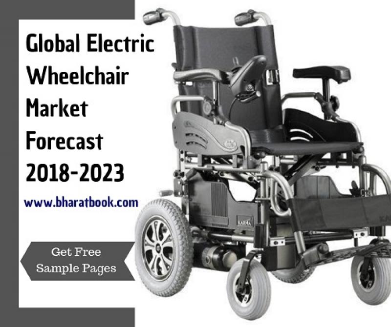 Electric Wheelchair Market