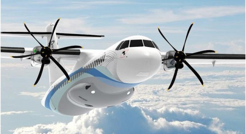 Electric and Hybrid Aircraft Propulsion System, Electric and Hybrid Aircraft Propulsion System Market, Electric and Hybrid Aircraft Propulsion System Market Growth