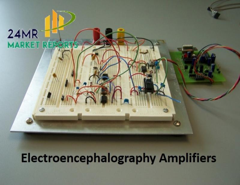 Electroencephalography Amplifiers
