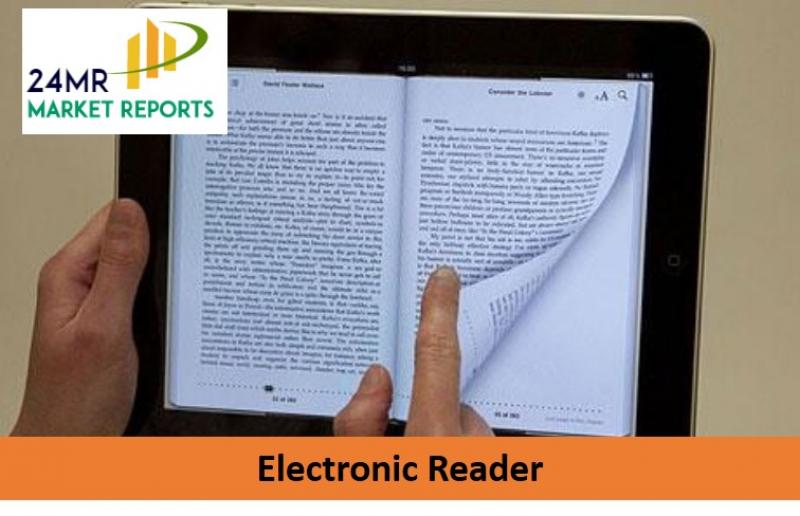 Electronic Reader 