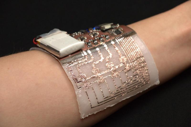 Electronic Skin Market