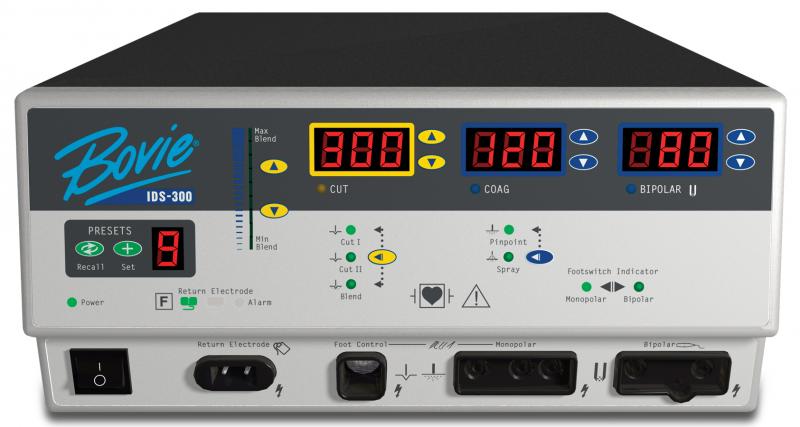 Global Electrosurgical Generators Market 2023