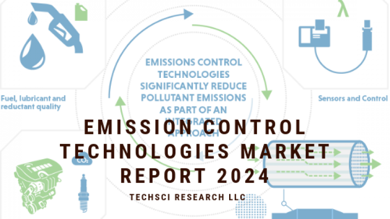 Emission Control Technologies Market