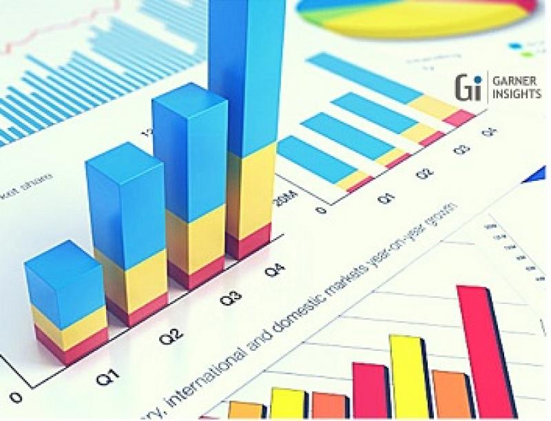 Emissions Management Software