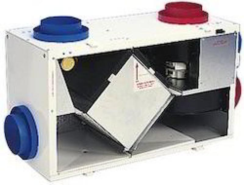 Energy Recovery Ventilation System, Energy Recovery Ventilation System Market, Energy Recovery Ventilation System Market Growth