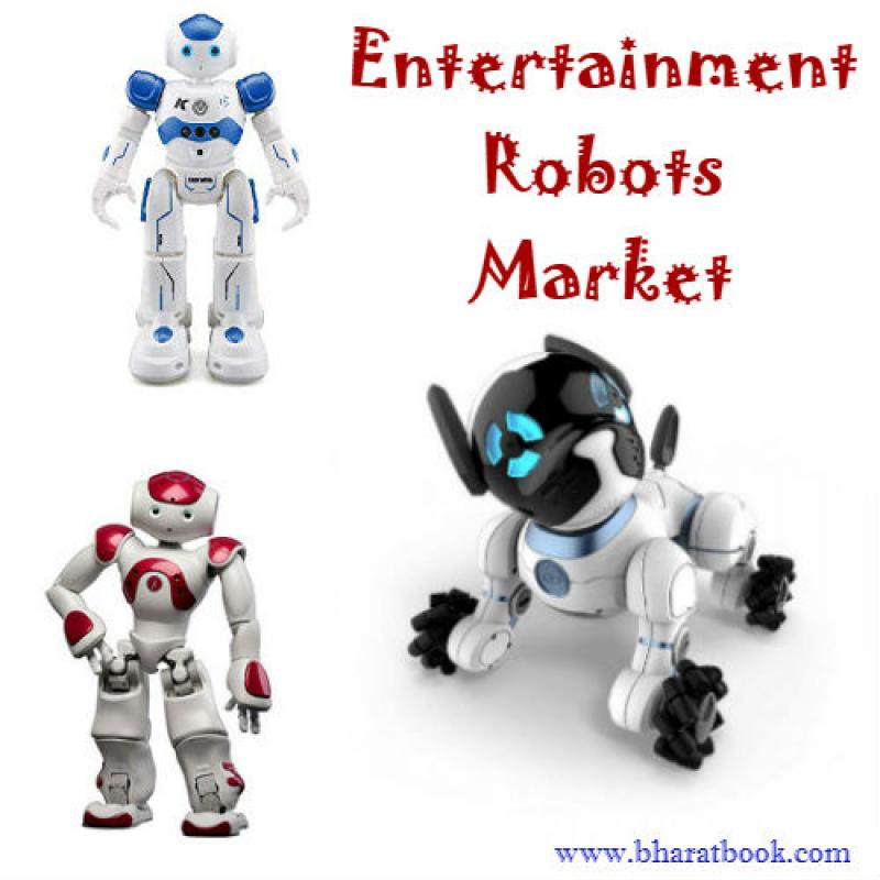 Global Entertainment Robots Market: Application, Opportunity and Forecast 2023