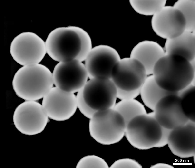 Environmental Silica Market
