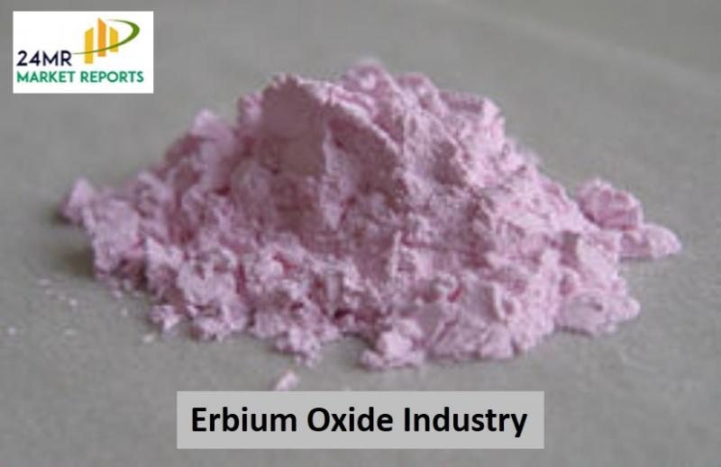 Erbium Oxide