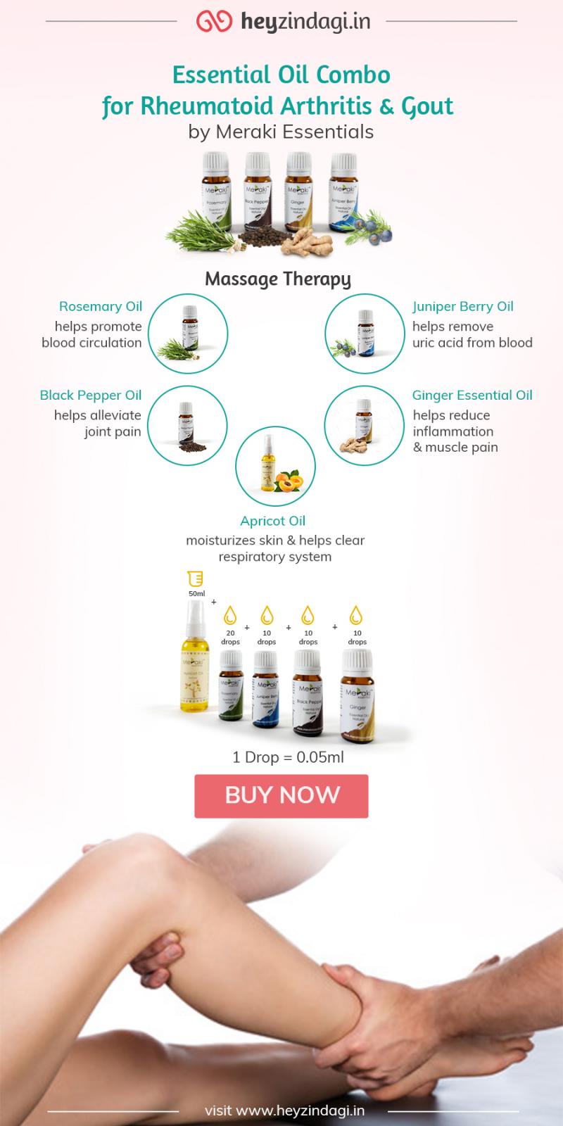 essential oils for Aromatherapy