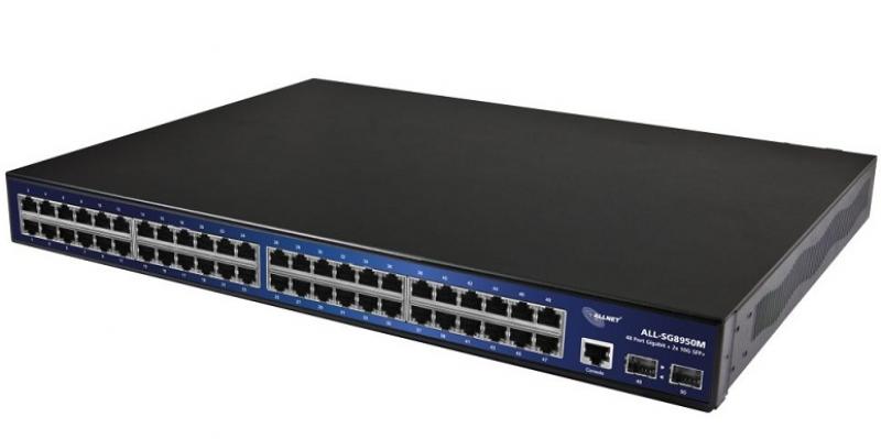 Ethernet Switches Market