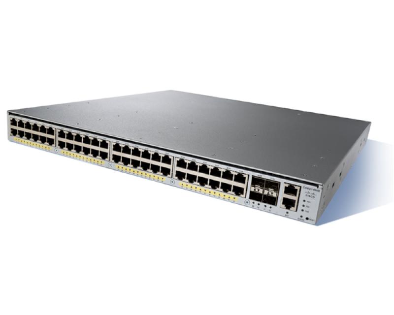 Ethernet Switches Market
