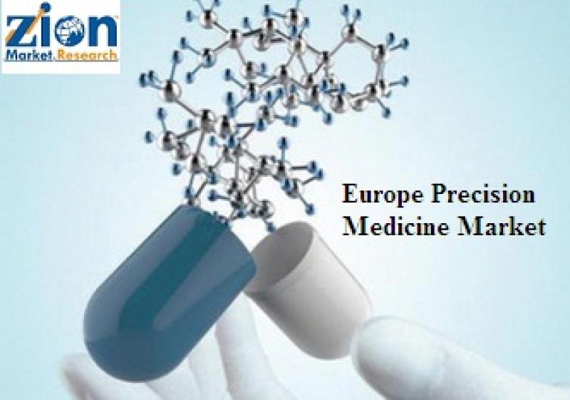 Europe Precision Medicine Market